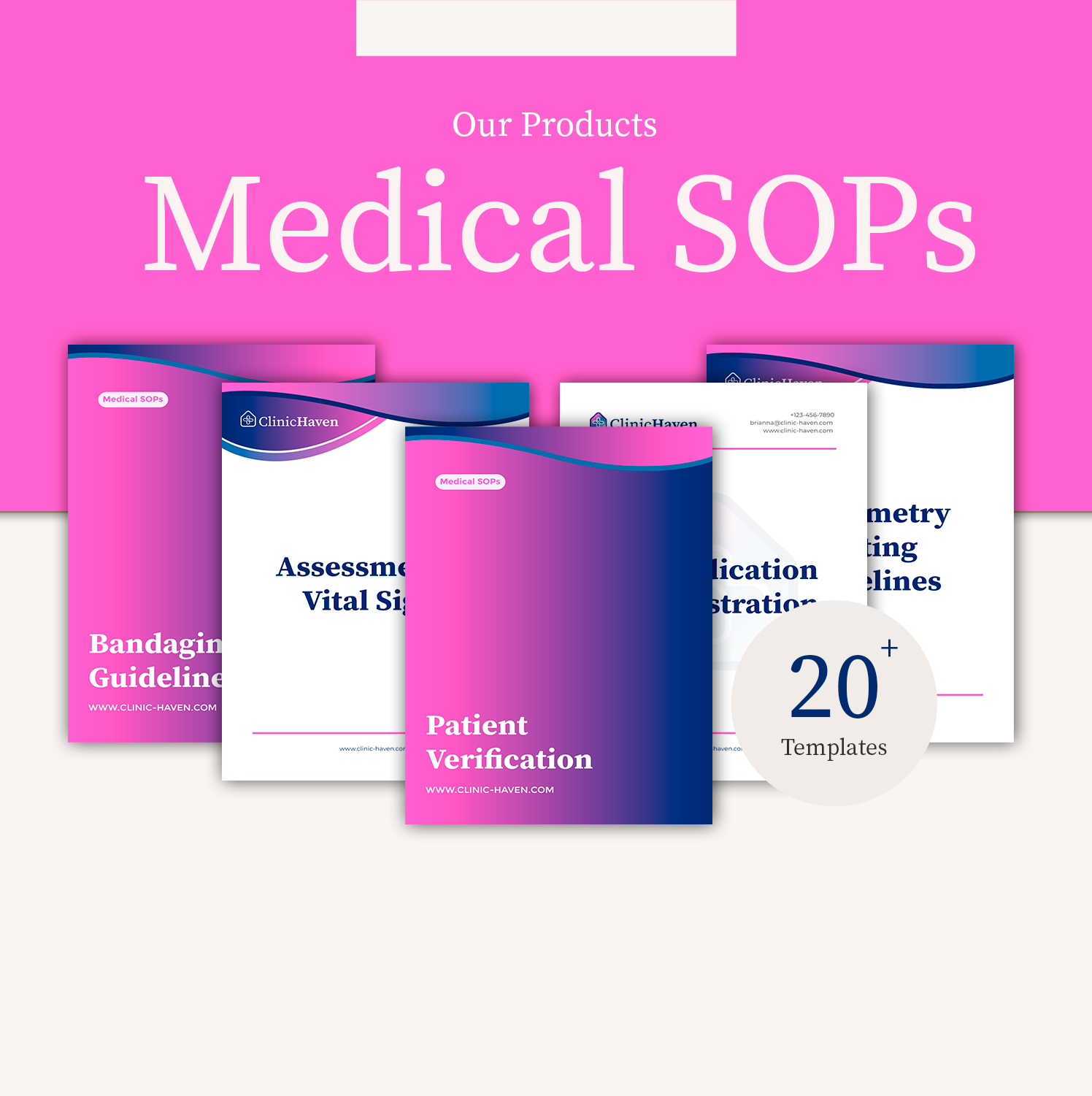 Medical SOPs